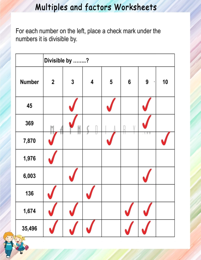 Fourth grade student practicing math problems on a Learn About Divisibility Rules worksheet
