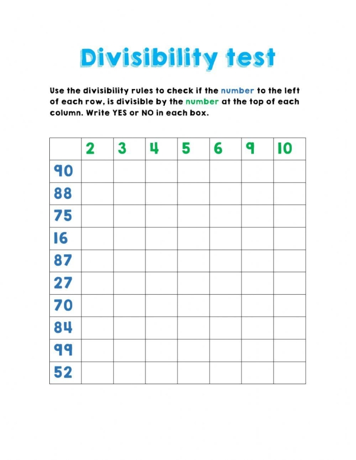 Fourth grade students learning divisibility rules with examples to complete on a math worksheet