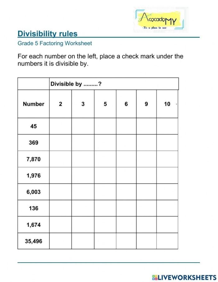 Engaging practice sheet for mastering the divisibility rule for 2 Divisibility Rules worksheet focused on dividing by 2 for third graders