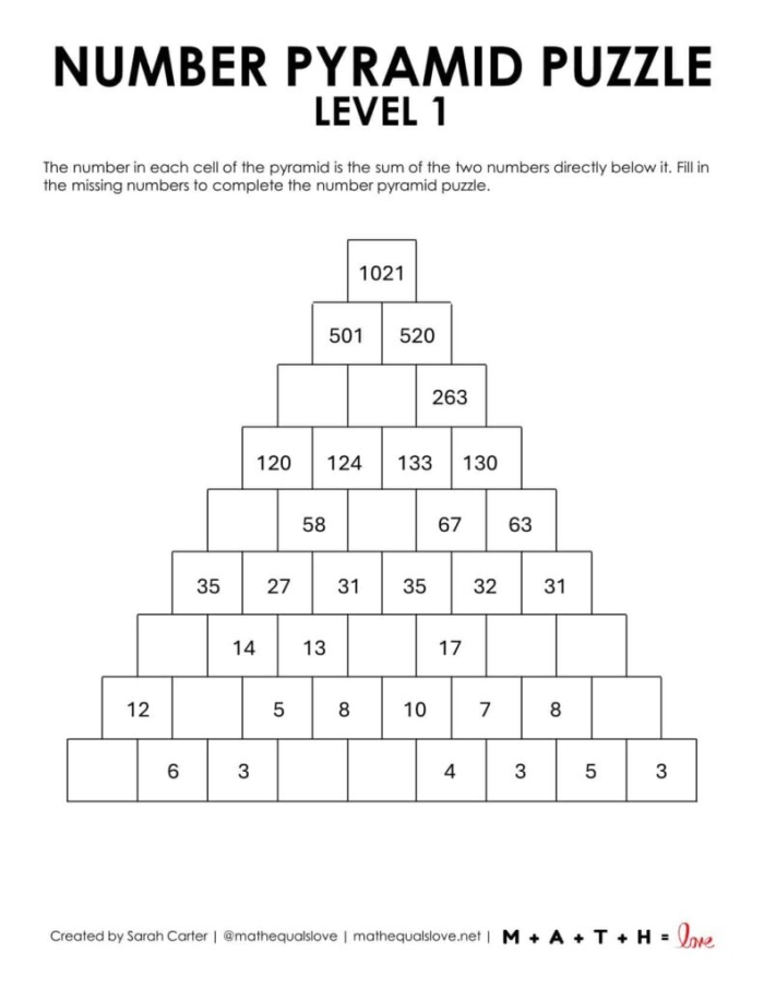 Division Challenge Level 1 worksheet featuring 20 practice problems for one- and two-digit division facts