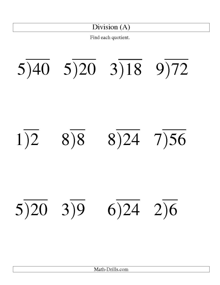 Busy third graders working on the Division Dash worksheet, solving long division problems. Division Dash worksheet featuring 40 engaging long division challenges for students.