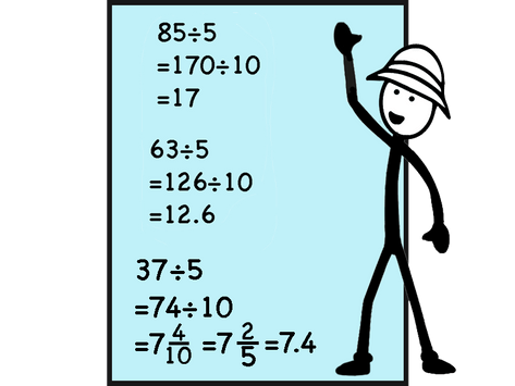 Third grade division key terms and strategies mini-poster for math practice