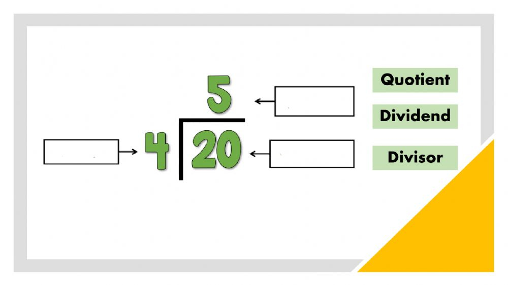 Division symbols and terminology learning activity for elementary math students Fourth grade division terms worksheet showing key symbols and vocabulary for division fundamentals