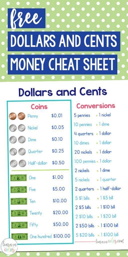 Second grade student practicing addition with the Dollars and Cents How Much worksheet