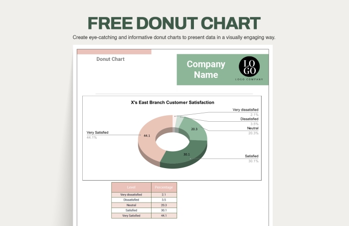 Fifth grade math worksheet featuring a line plot to analyze donut data involving decimal fractions
