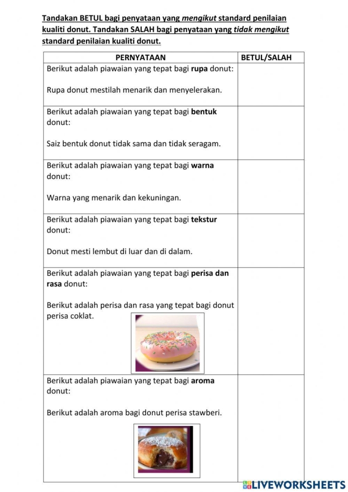 Fifth grade students practice reading line plots and analyzing donut-themed data sets to solve decimal math problems on this colorful worksheet