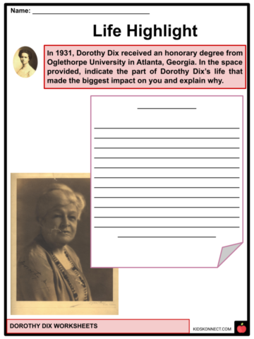 Sixth grade students reading comprehension worksheet about Dorothea Dix with biography text and questions