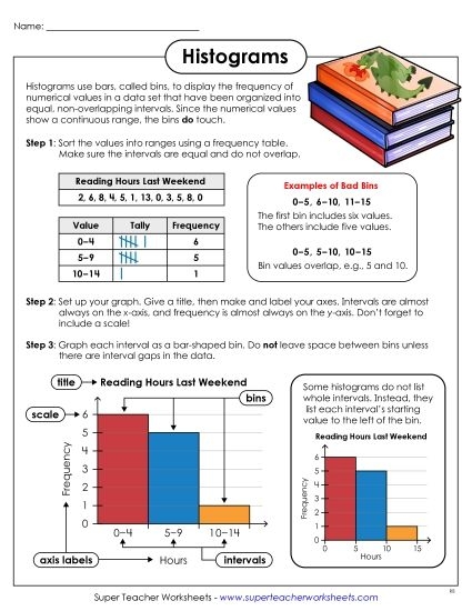 A sixth grade worksheet featuring dot plots to help students practice describing data distributions