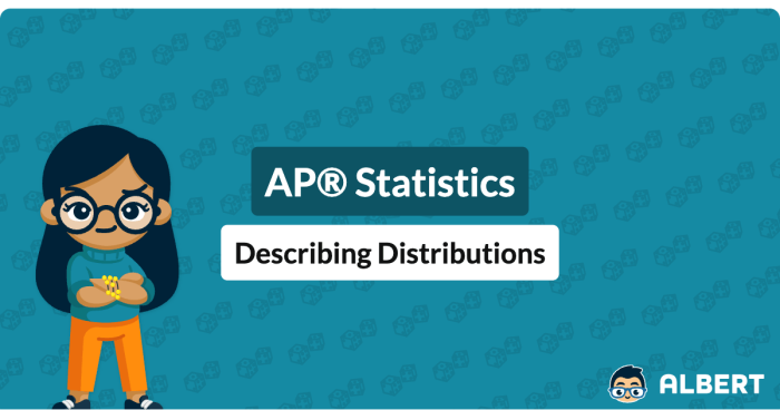 Sixth grade students practice analyzing data distributions using dot plots in this statistics worksheet.