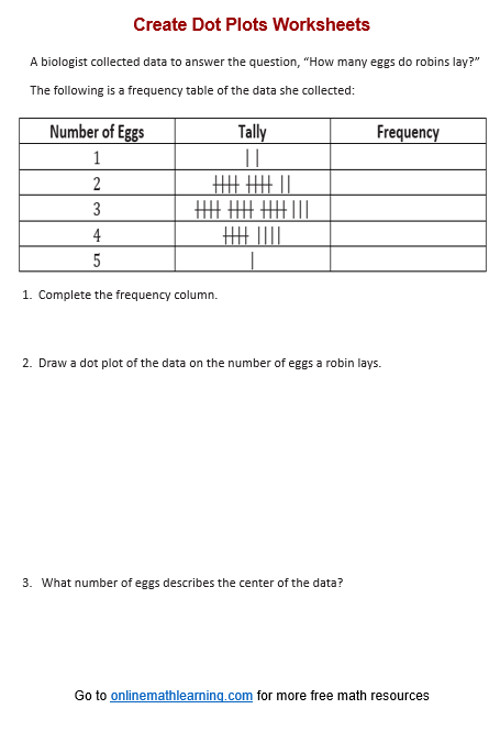 Colorful worksheet for sixth graders analyzing dot plots and distribution patterns