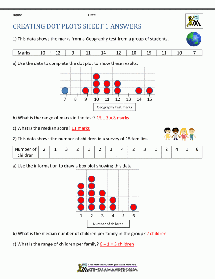 Engaging math practice for creating dot plots from various data sets Dot Plots worksheet for sixth graders featuring real-life data scenarios