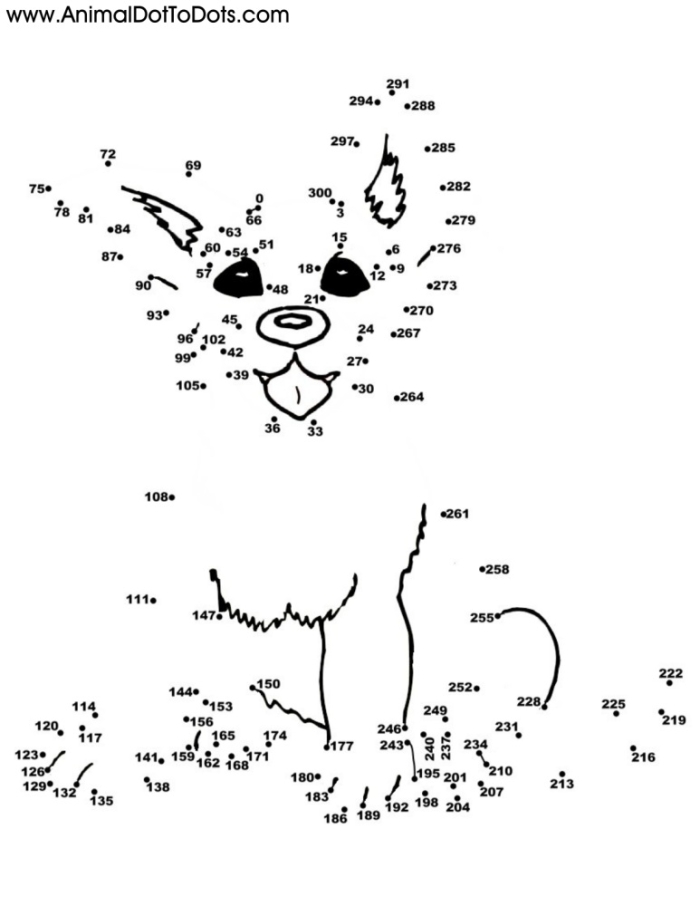 Colorful dot-to-dot worksheet featuring roller skates for counting practice