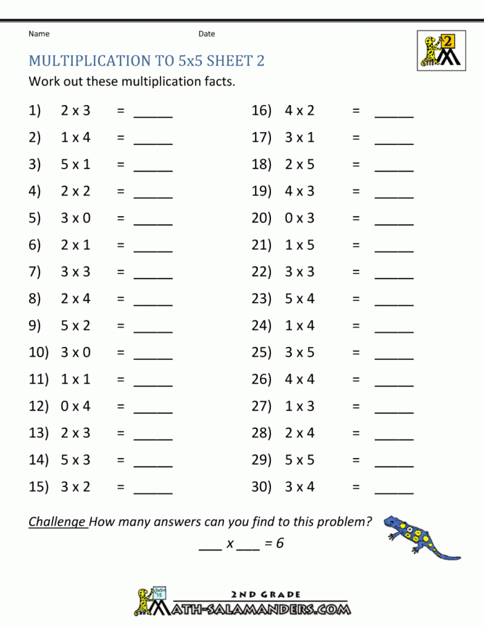 Mammoth Multiplication Problems Worksheet for Fourth Grade Decimals Lesson 10 Fourth grade worksheet showing mammoth themed double digit by single digit multiplication problems