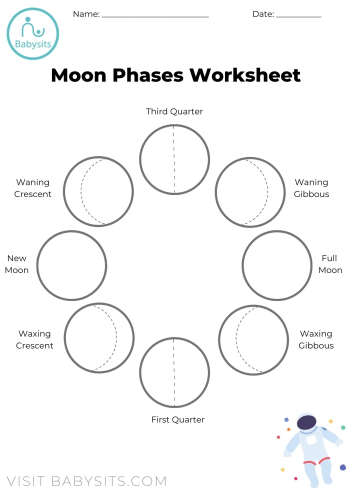 Drawing of the Phases of the Moon worksheet for fifth-grade students