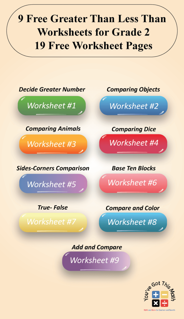 Duck Mouth Greater Than Less Than Comparison Guide for Elementary Math A duck's open mouth pointing toward the larger number to help first graders understand greater than and less than symbols