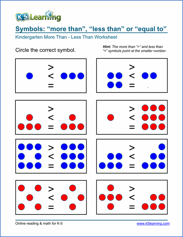Duck Mouth Greater Than Less Than Worksheet Image 20 First grade math worksheet featuring a duck mouth graphic to teach greater than and less than symbols