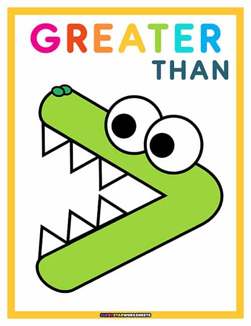 Duck Mouth Greater Than or Less Than Worksheet 25 First grade math worksheet showing a duck mouth symbol to teach greater than or less than concepts