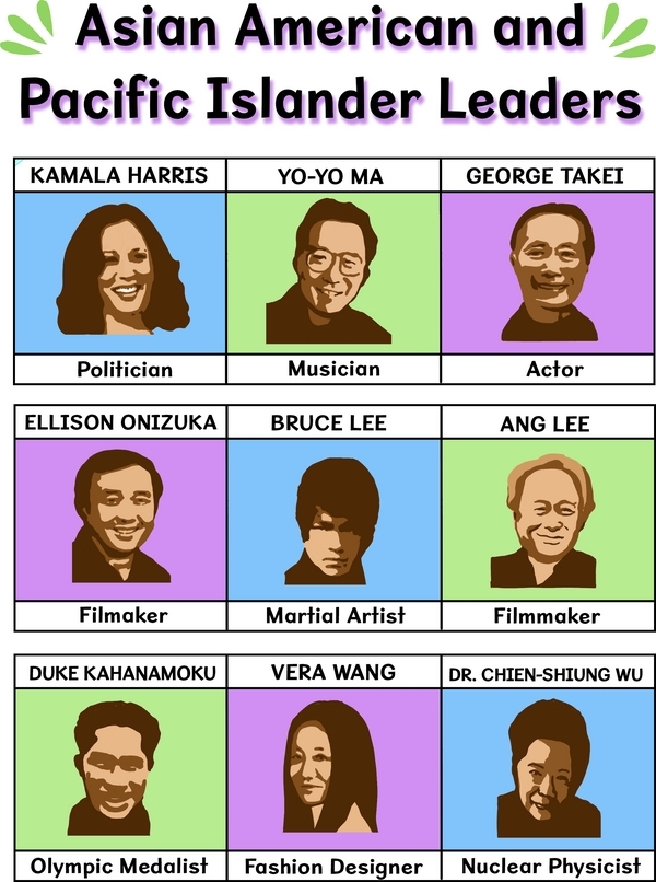 Duke Kahanamoku surfing phonics worksheet for preschool students