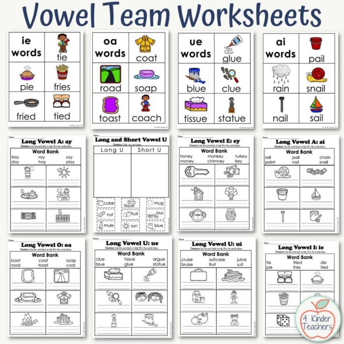 Worksheet illustration for distinguishing long and short e sounds with "ea Vowel team review worksheet focusing on the "ea" sounds for second graders
