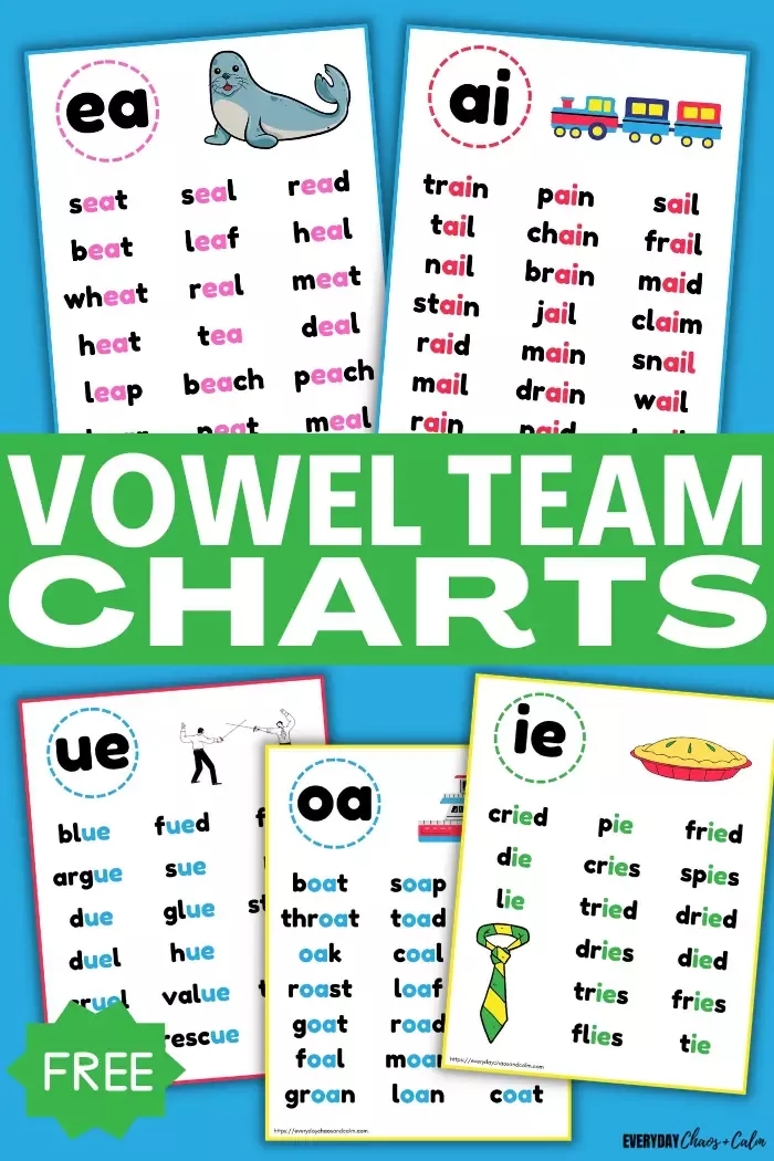 Worksheet image for "ea" vowel team sounds in reading activities for grade two Vowel team review worksheet focusing on the long and short e sounds of "ea" for second graders