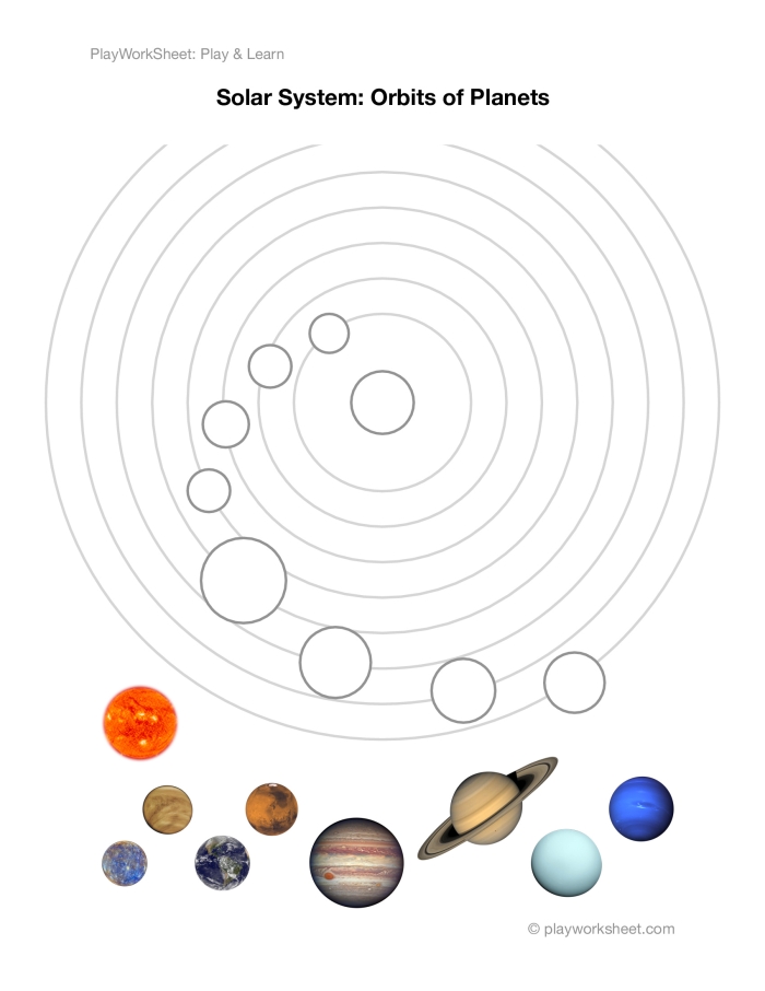 Know Your Planets: Earth educational worksheet for kids Worksheet featuring facts about Earth for third graders