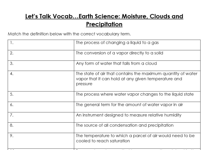 First grade science worksheet showing the four layers of planet Earth with labels and simple illustrations for learning about Earth's structure