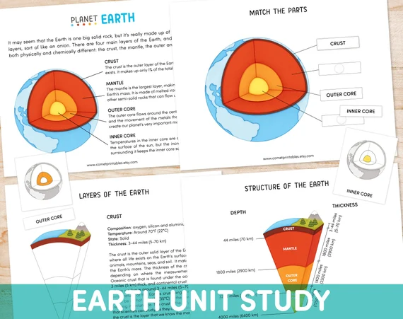 Fifth grade worksheet illustrating the Earth's layers for student labeling