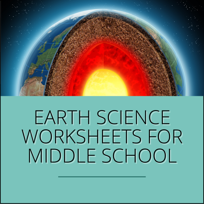 First grade Science Time Earth worksheet showing the four layers of the planet