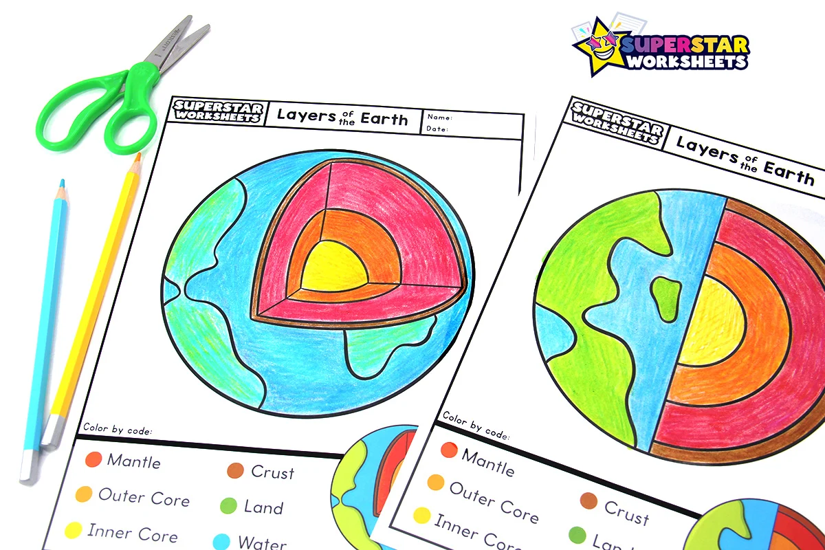 Diagram illustrating the layers of the Earth for a third-grade worksheet