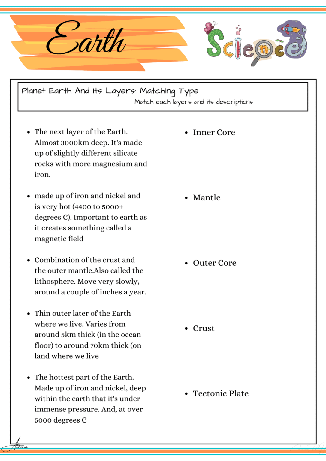First grade science worksheet about the four layers of the Earth