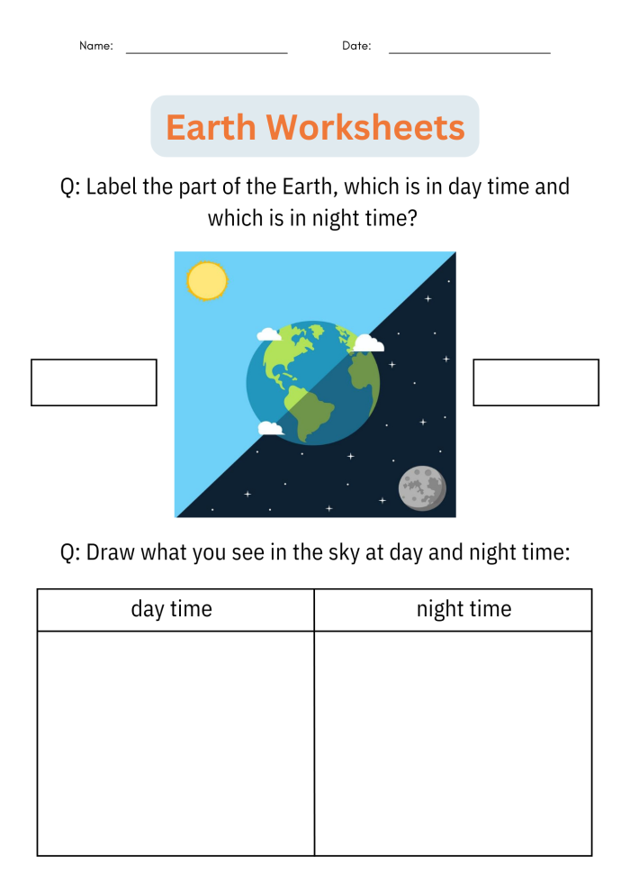 First grade science worksheet about the four layers of the Earth