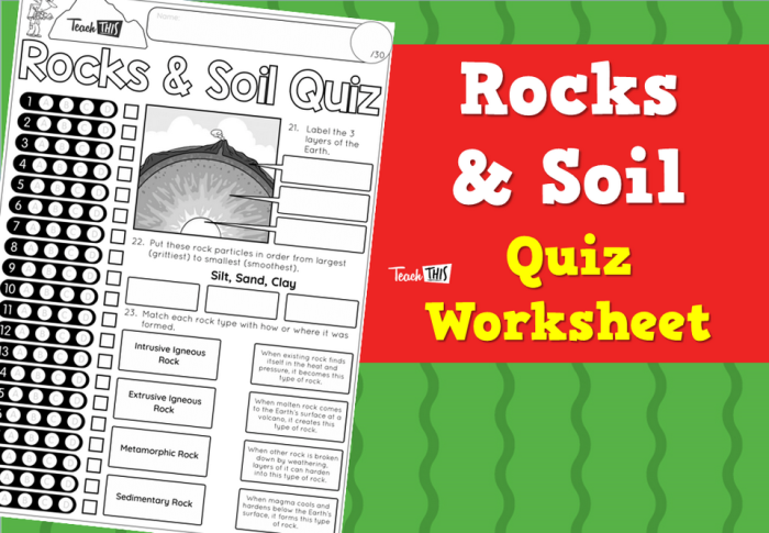 Title for an engaging geology worksheet titled Earth Rocks! Quick Quiz for fourth grade students Worksheet featuring the Earth Rocks! Quick Quiz for fourth graders to explore geology
