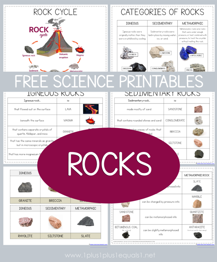 Engaging worksheet image for a fun quiz about the Earth's geology and mechanics Colorful Earth Rocks! Quick Quiz worksheet for fourth graders exploring geological processes