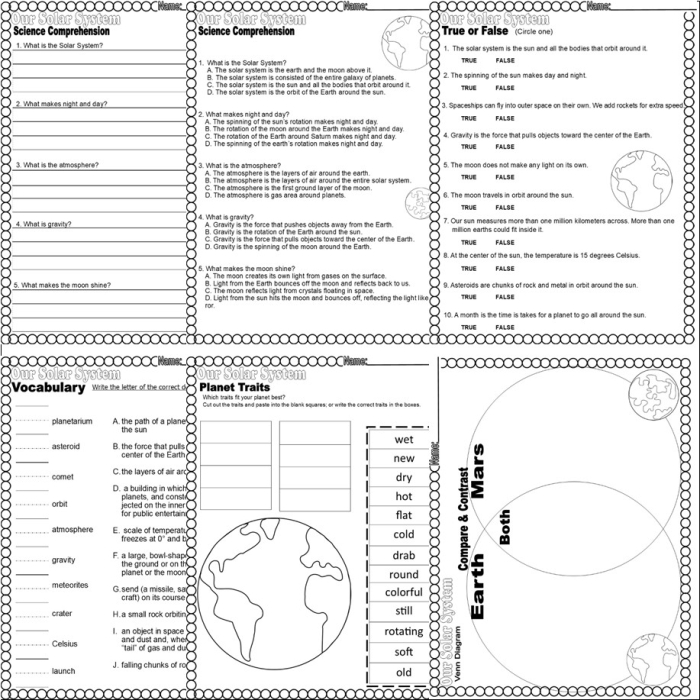 Third grade science worksheet explaining the rotation of the Earth in space