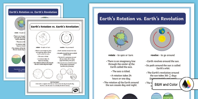 Earth's Rotation and Revolution worksheet designed for sixth graders studying the Earth-sun system