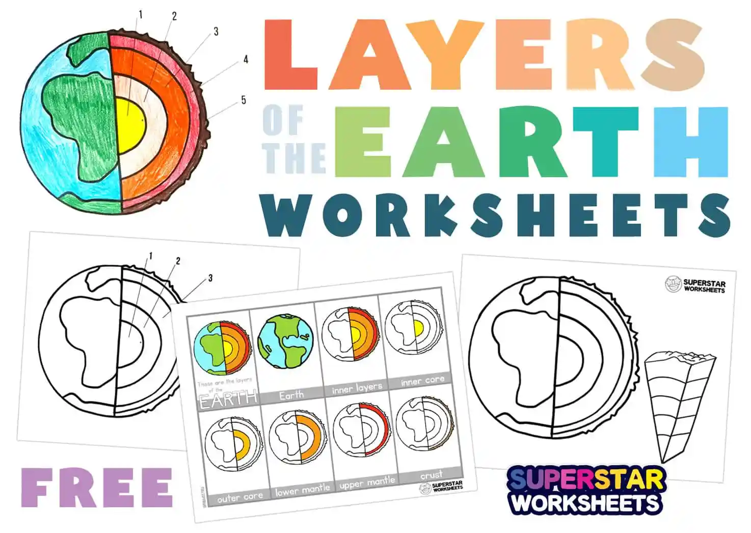 Third grade earth science worksheet featuring a colorful diagram of the inner crust, mantle, and core layers for students to label