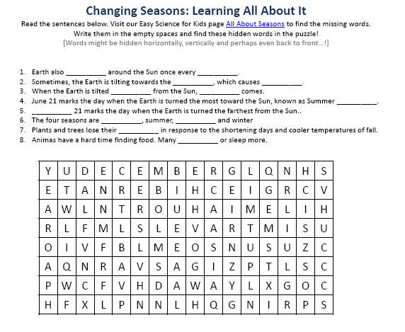 Earth's Axial Tilt and Seasonal Positioning Model Worksheet Image Diagram showing Earth's tilted axis and orbital position around the sun demonstrating seasonal changes for sixth grade science