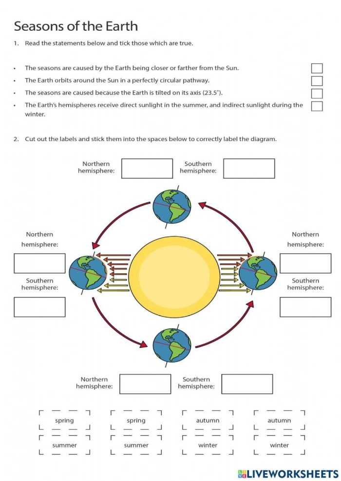 Earth's orbital position and axial tilt model illustrating how seasons occur throughout the year Diagram showing Earth's tilted axis and position around the sun demonstrating seasonal changes for sixth grade geometry worksheet
