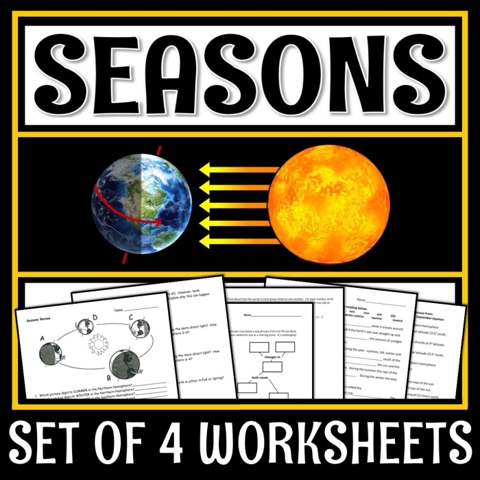 Use a Model to Identify Earth’s Seasons Worksheet for 6th Grade Science Lesson 21 Sixth grade students learn about axial tilt and orbital patterns on this Earth seasons worksheet