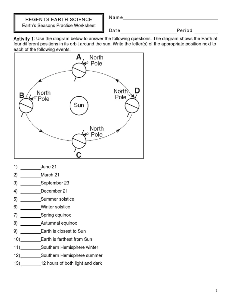 Use a Model to Identify Earth’s Seasons educational worksheet for middle school science Sixth grade worksheet showing a diagram of Earth's tilt as it orbits the sun to explain seasonal changes