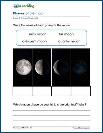 Worksheet illustrating the phases of the moon for sixth grade science students