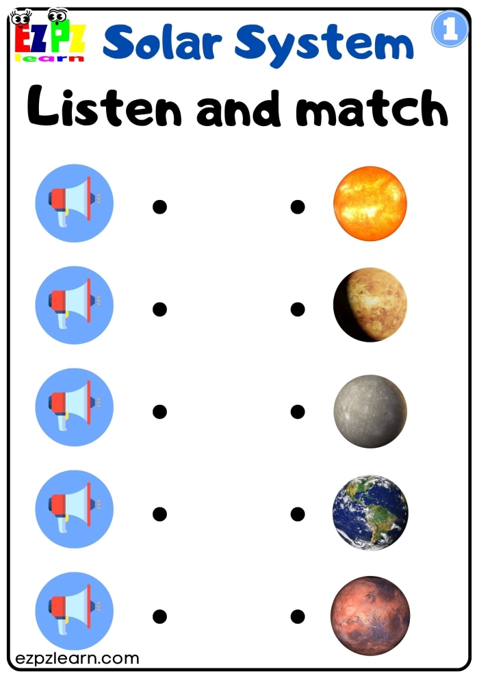 Explore and learn about Earth with this engaging printable worksheet Earth worksheet for third graders to enhance their understanding of our planet