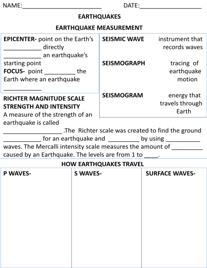 Earthquake Science worksheet for fifth graders exploring geometry concepts