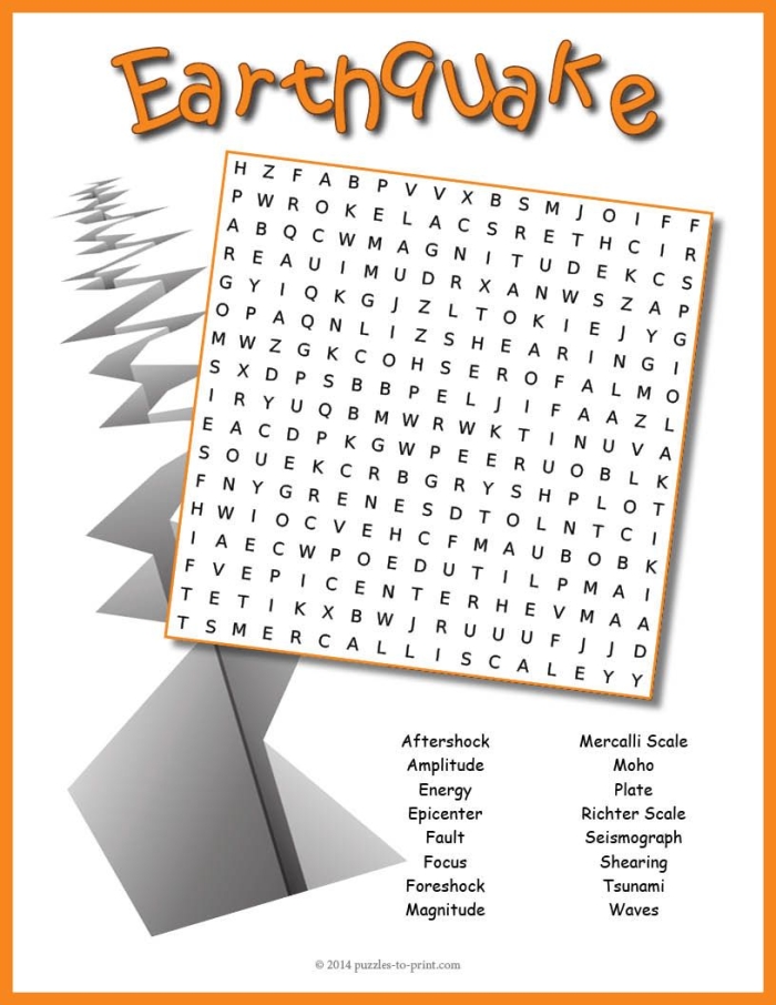 Worksheet focused on earthquake science concepts for fifth-grade geometry students. Earthquake Science worksheet for engaging fifth-grade learners.