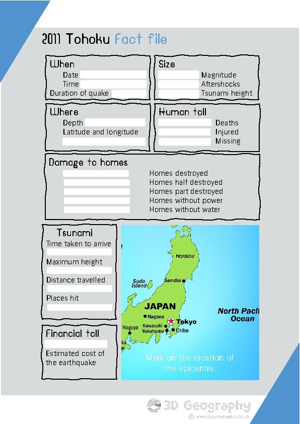 Earthquakes: Text Features worksheet for Fourth Grade