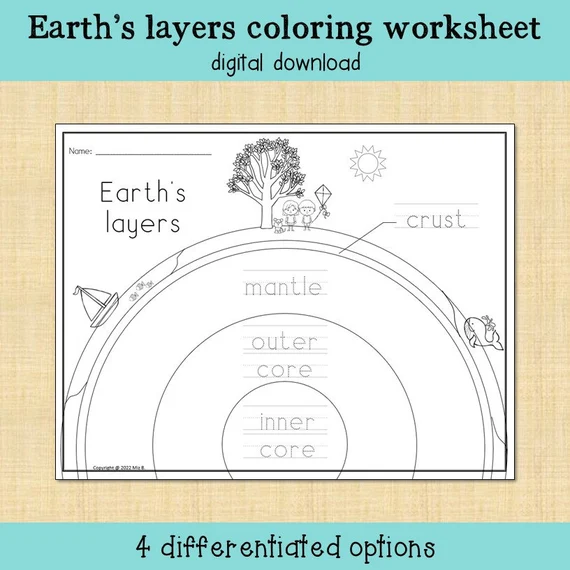 Diagram of Earth's layers for fifth graders to label in a science worksheet