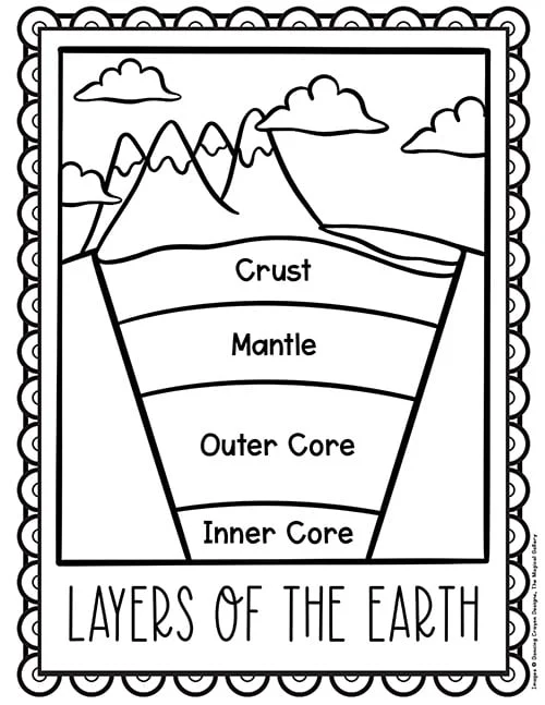 Fifth grade science worksheet diagram illustrating the labeled layers of the Earth for geography study