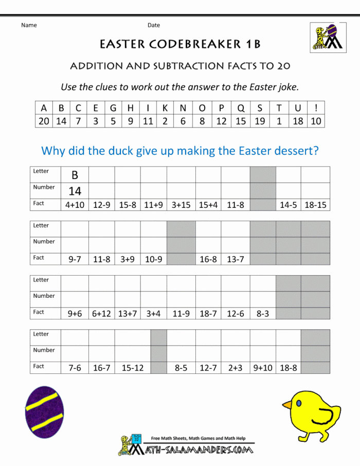 First grade math worksheet featuring the Easter bunny with colorful egg addition problems for kids to solve