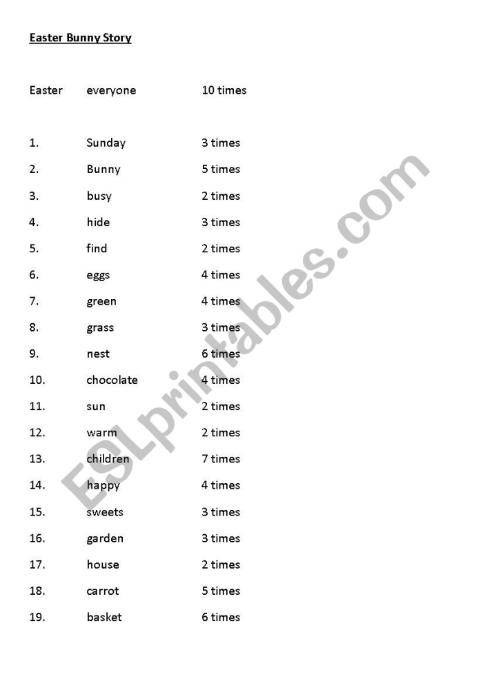 First grade Easter Bunny story fill-in worksheet for spring vocabulary practice