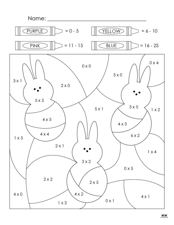 Easter Bunny Spreading Eggs Color By Number Activity for Young Learners Kindergarten student coloring a bouncing bunny with Easter eggs using number recognition on a color by number worksheet